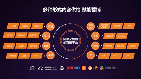 襄阳网络智能营销推广平台