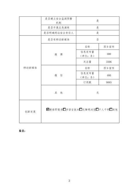 西乡县人民政府网站