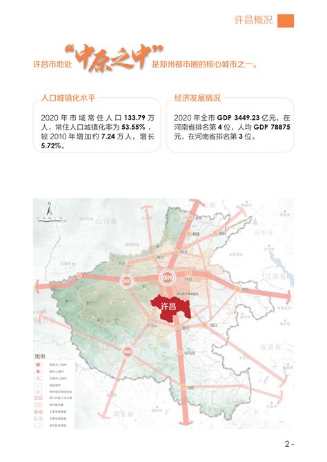 许昌市规划局网站