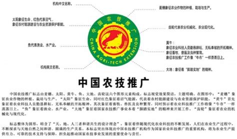 贵州省农业技术推广条例