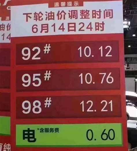 贵州省的汽油价格表及图片