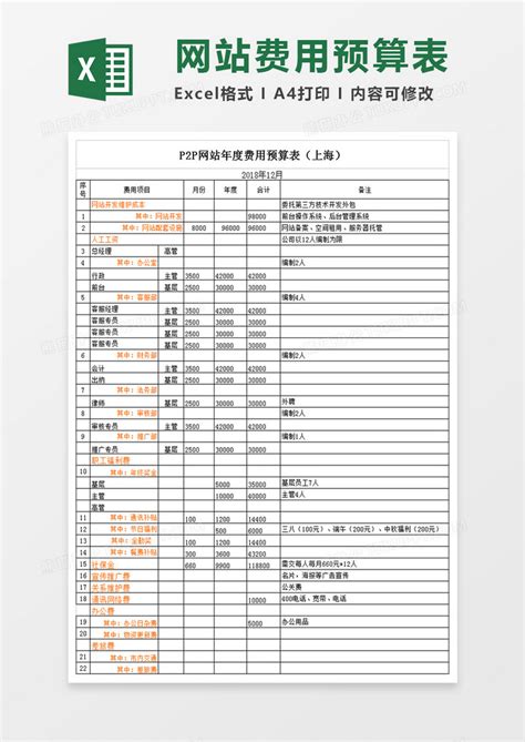 贵州网站建设定制费用表