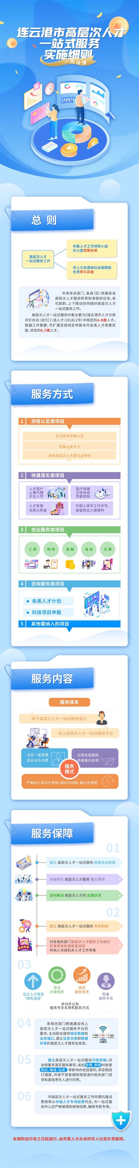 连云港一站式网站建设24小时服务