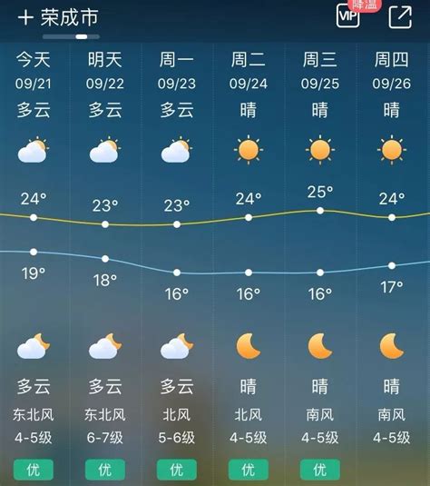 邢台未来15天天气