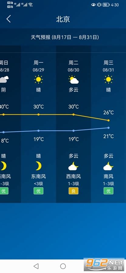 郑州天气15天查询