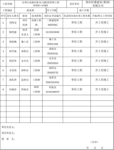 郑州建设工程企业名录