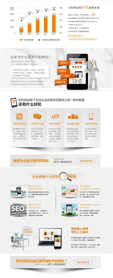 郑州手机网站推广专业团队