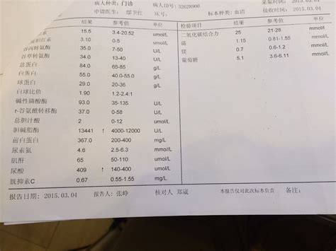 郑州抽血化验报告单
