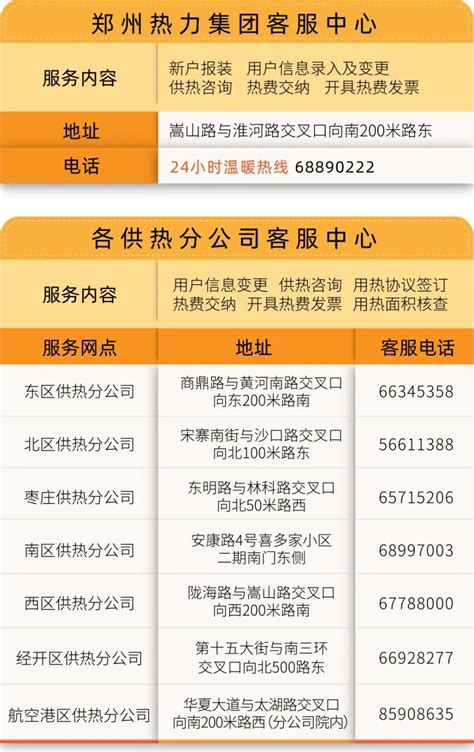 郑州热力公司暖气费计算标准