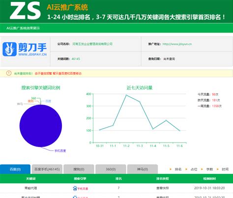 郑州百度网站优化排名