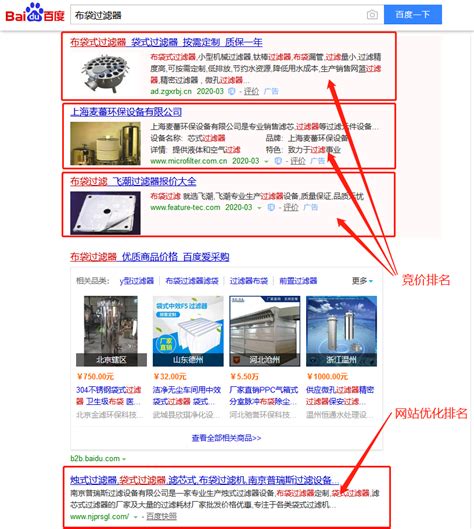郑州网站优化是什么