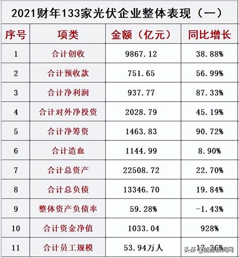 鄂州seo排名前十的公司