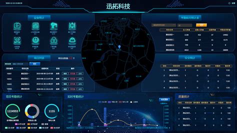 重庆提供网站建设平台