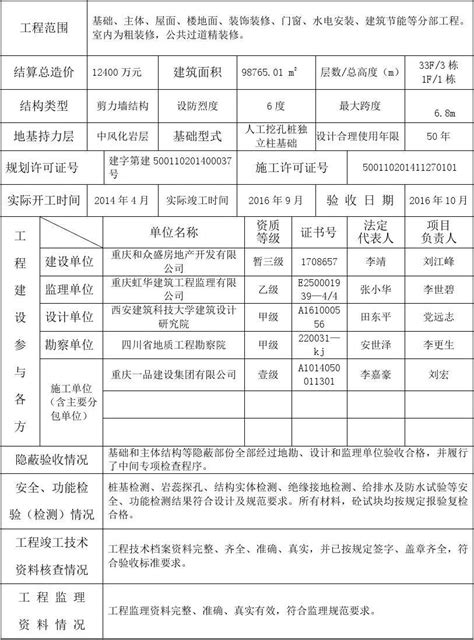 重庆网站建设方案表格