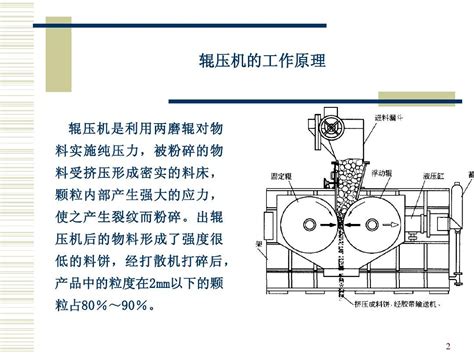 锂电辊压机辊缝调节原理