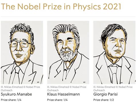 错过诺贝尔物理奖的顶级科学家