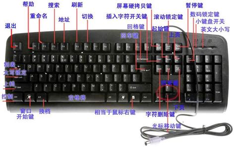 键盘各个键的功能图解中文