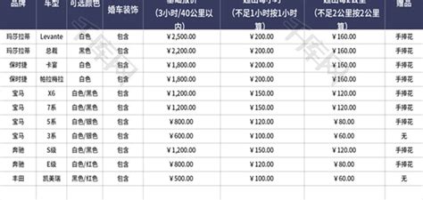 青岛婚车车队租赁价格一览表