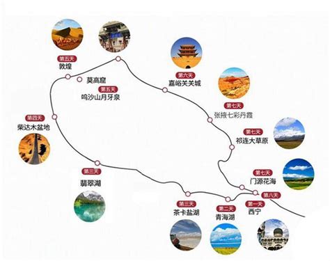 青岛旅游攻略自由行最佳线路