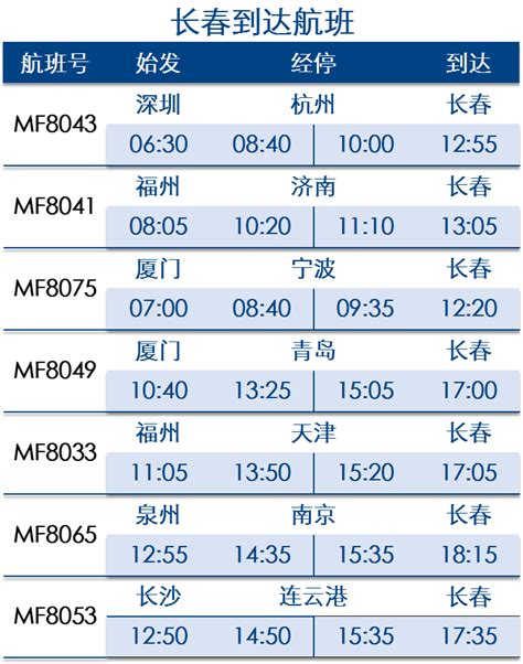 青岛胶州机场所有航班一览表
