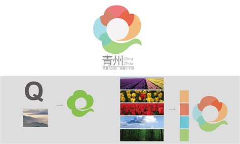 青州网页设计方式