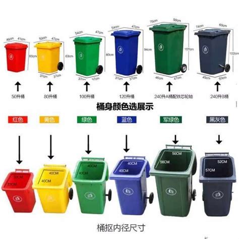 青海垃圾桶设备规格