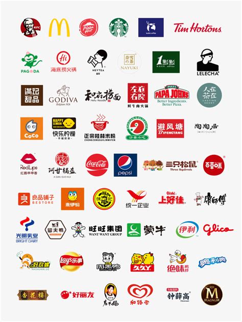 食品品牌商标名称大全及图片