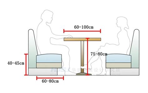 餐饮桌子椅子尺寸