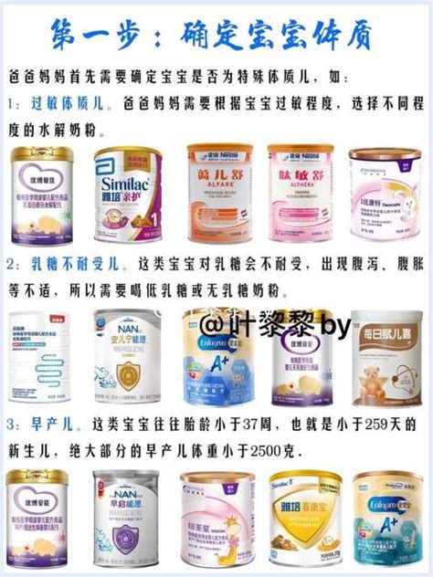香港检测后如何选奶粉