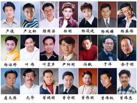 香港电影男演员列表