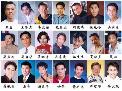 香港著名男演员全部名单和照片
