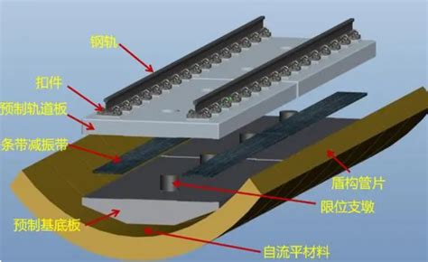 高速铁路轨道板施工技术规程