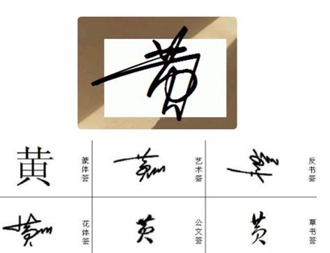 黄春艳的艺术签名设计