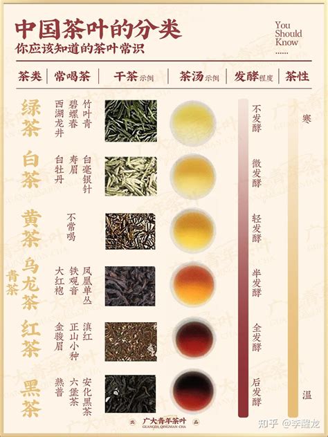 黑茶价格一览表
