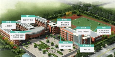 黑龙江智慧校园项目设计