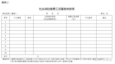 黑龙江省单位职工工资申报