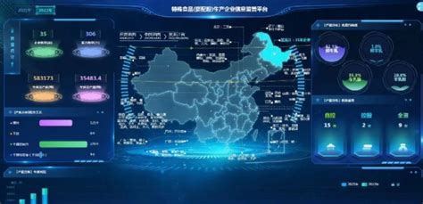 黑龙江网络技术搭建市场价
