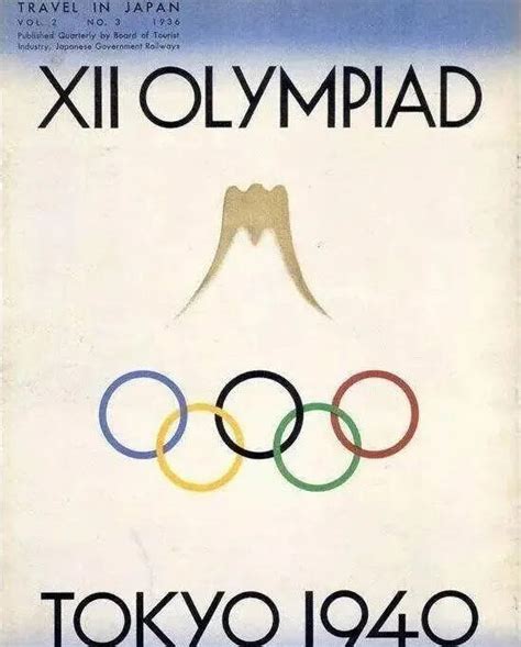 1940年举办奥运会了吗