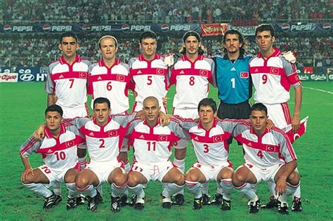 2002年世界杯土耳其表现