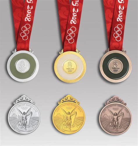 2008年奥运会的奖牌图片