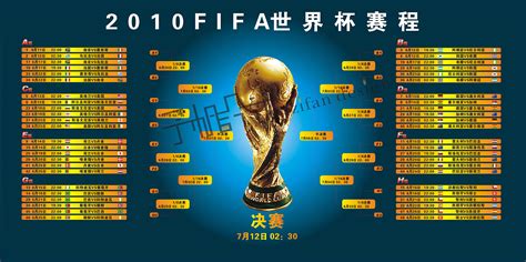 2010世界杯全部比分表格