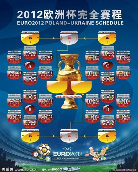 2012欧洲杯名单