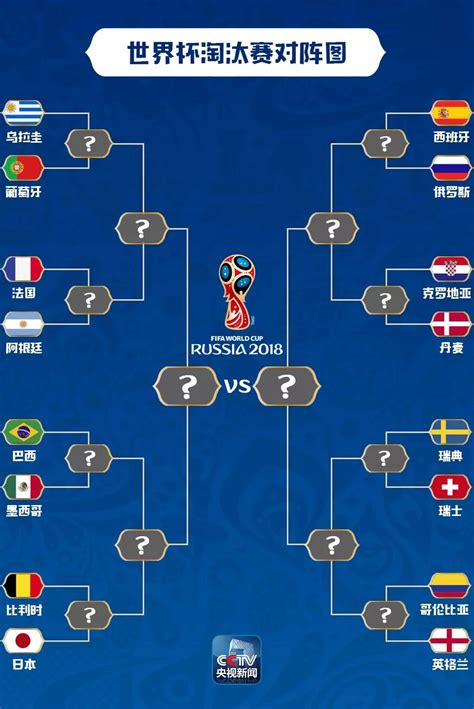 2018世界杯最后一场谁对谁