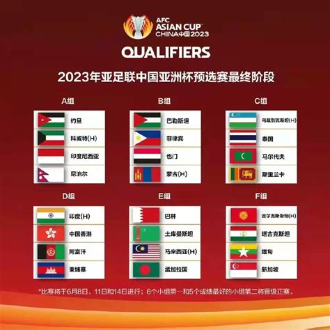 2019亚洲杯预选赛赛程