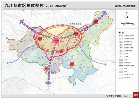 2020年九江市发展方向