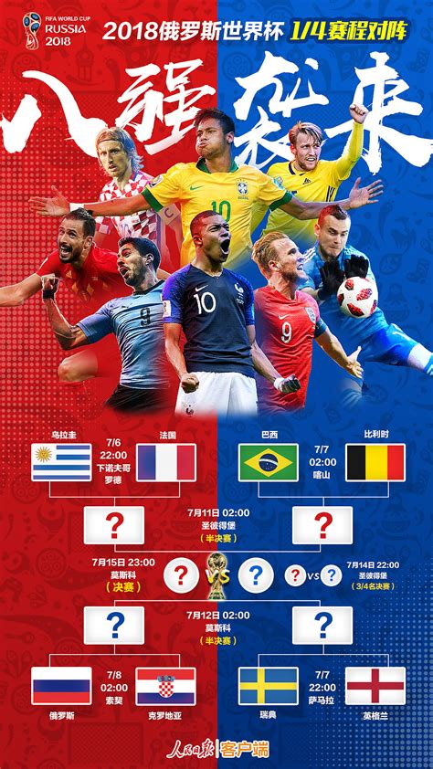 2022世界杯有哪些国家参加