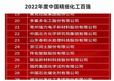 2022年中国化工行业排名
