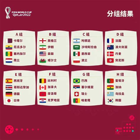 2022年足球世界杯赛程在哪看