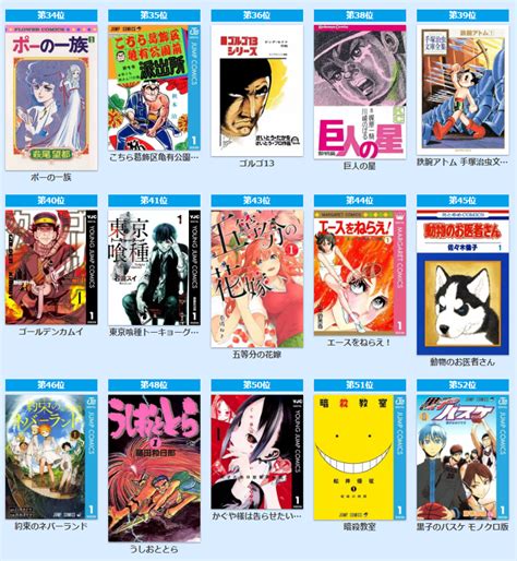2022日本漫画排行榜前十名