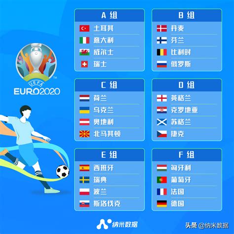 2022欧洲国家联赛赛程表